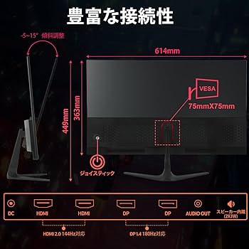 Amazon.co.jp: XUNDEFINED 27インチ ゲーミングモニター 180Hz